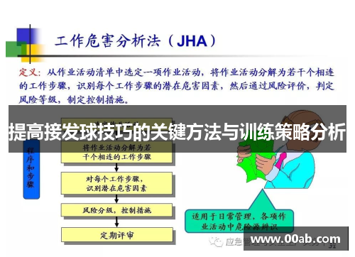 提高接发球技巧的关键方法与训练策略分析