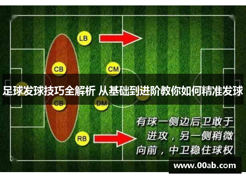 足球发球技巧全解析 从基础到进阶教你如何精准发球